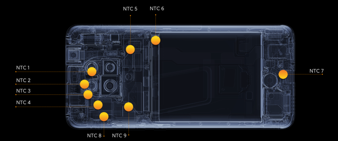 手机散热靠什么？Redmi K30 Pro 超大液冷VC科普详解