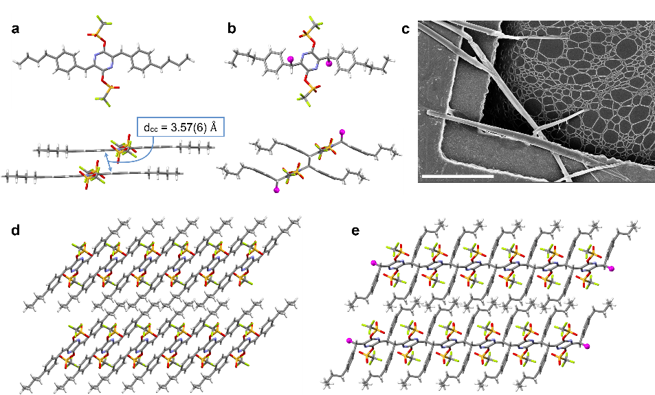 劳伦斯伯克利国家实验室刘毅研究员《Nat. Commun.》：新型拓扑化学聚合-固态合成可溶液加工和功能化的超高分子量聚合物的图2