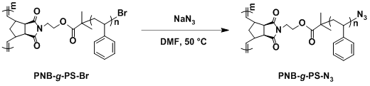 南科大陳忠仁教授課題組Macromolecules ：瓶刷狀大分子負載的苯氧基亞胺金屬配合物的合成及其在乙烯聚合上的應用的圖5