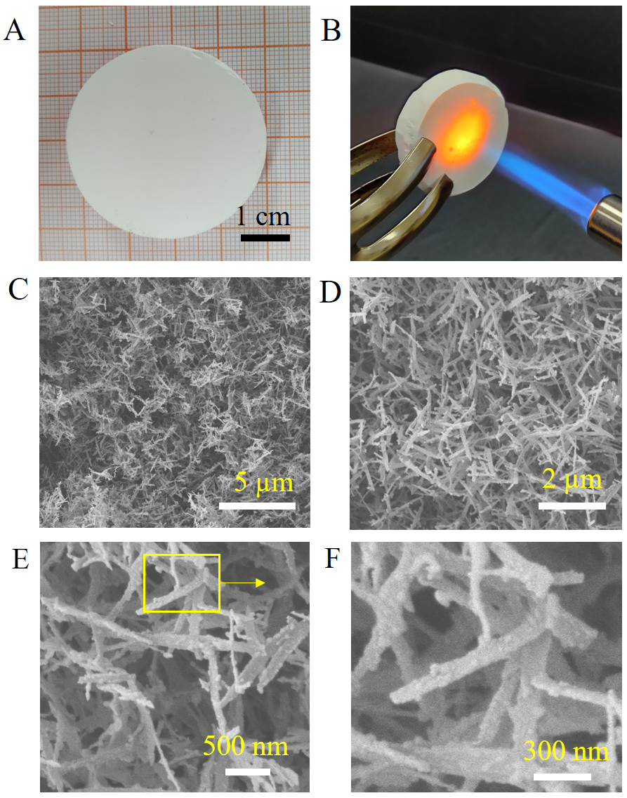 航天特種材料及工藝技術研究所《ACS AMI》：結構穩健的耐1400℃ 陶瓷納米棒氣凝膠隔熱材料的圖4