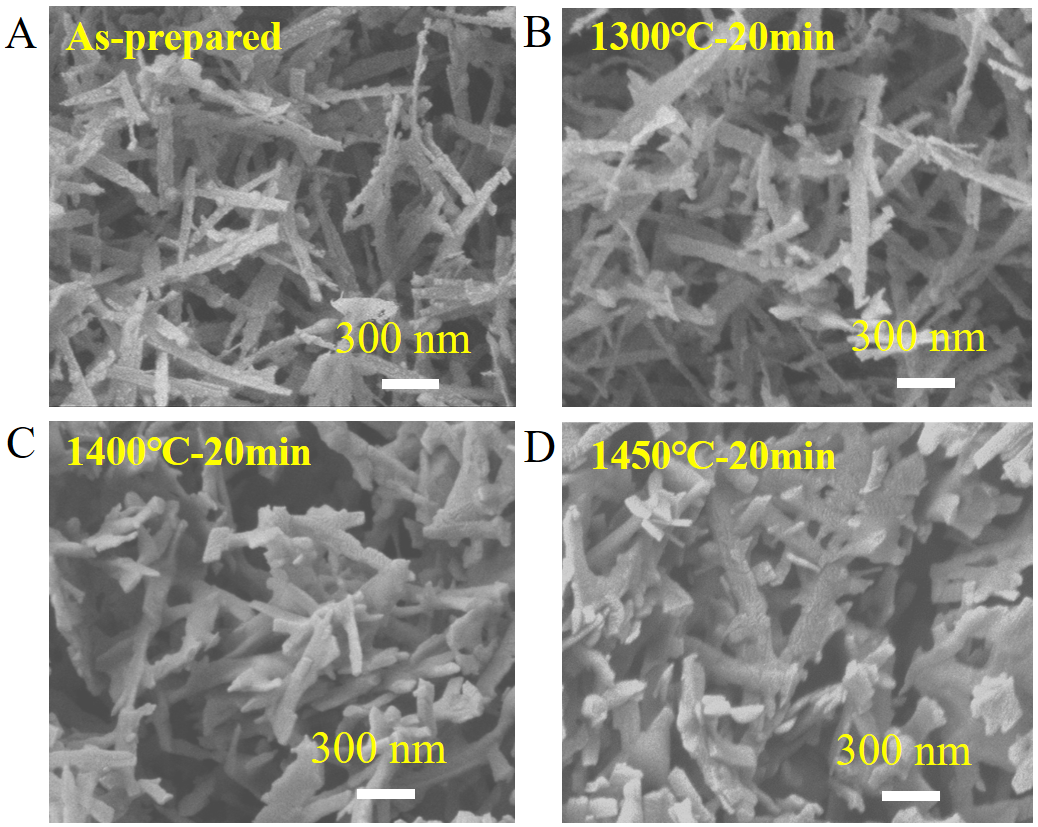 航天特種材料及工藝技術研究所《ACS AMI》：結構穩健的耐1400℃ 陶瓷納米棒氣凝膠隔熱材料的圖7