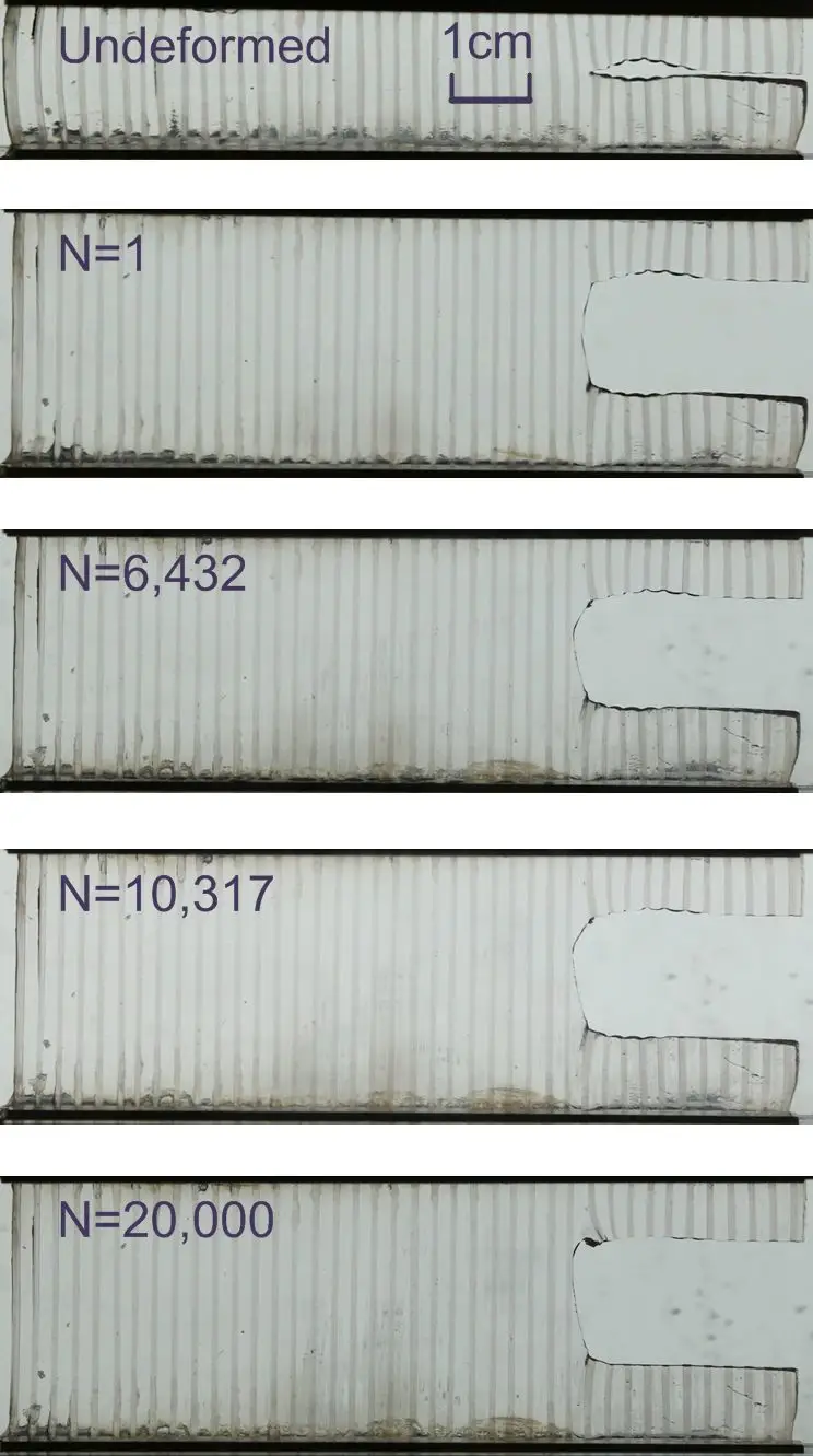 哈佛大学锁志刚教授课题组《MaterialsToday》:抗疲劳材料设计一般原则 哈佛大学锁志刚教授课题组《MaterialsToday》:抗疲劳材料设计一般原则
