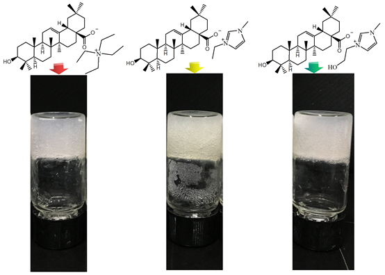 南昌大学范杰平教授课题组在基于天然药物的低分子量超分子水凝胶上的新进展的图3