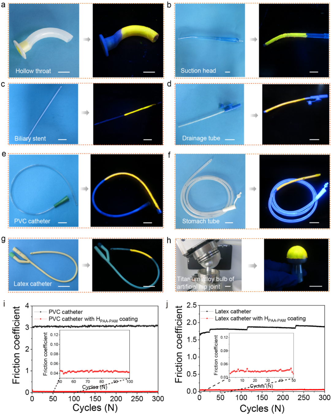 中科院兰州化物所周峰研究员团队 Adv. Mater.: 材料和器械表面生长水凝胶润滑涂层新方法的图5