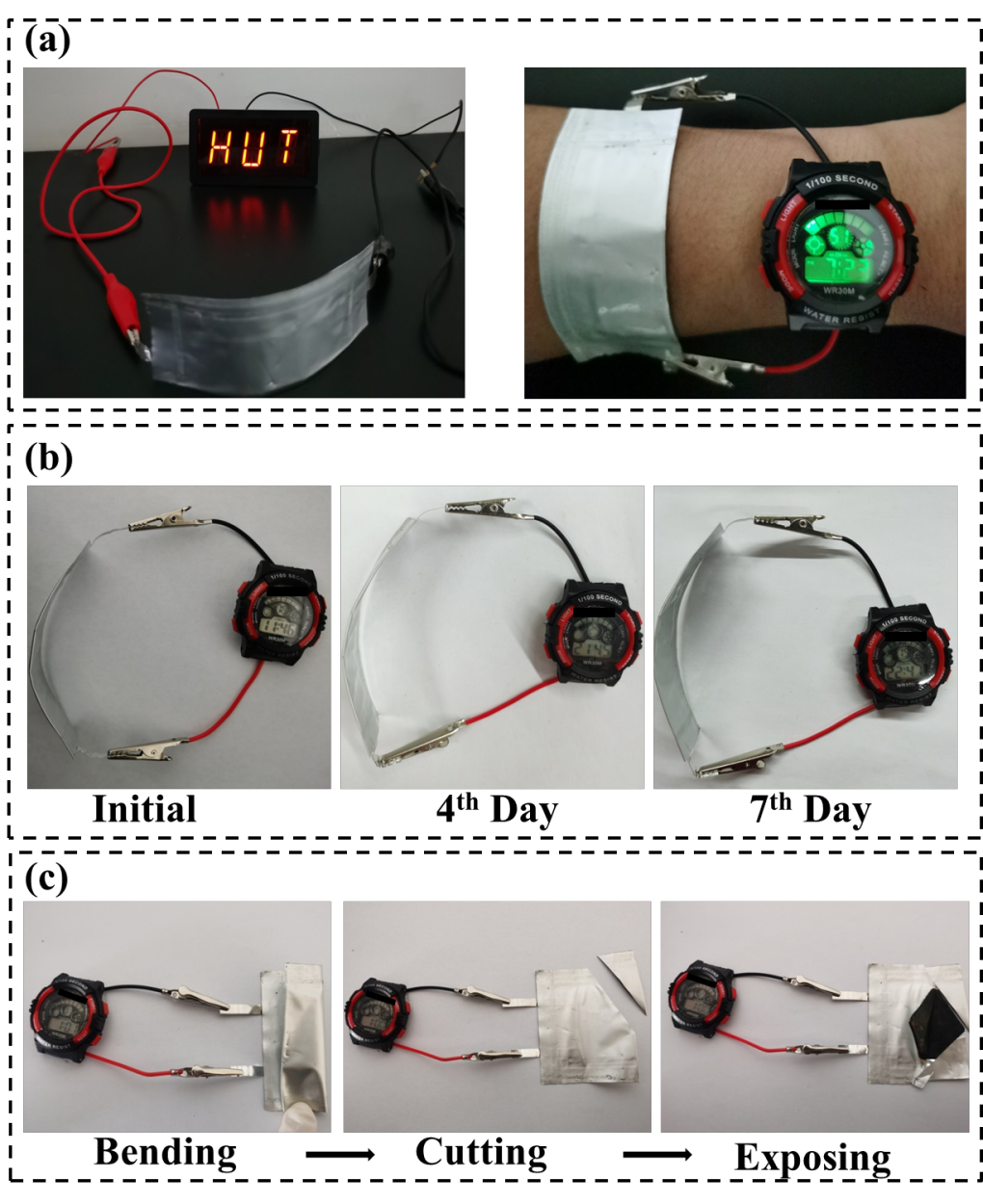 湖南工大廖海洋博士等：基于双交联/网络结构的环氧基功能化聚离子液体电解质助力锂离子电池的图6