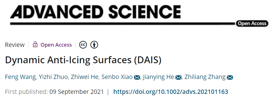 挪威科技大學張志良教授團隊《Adv. Sci.》：防冰”動一動”-動態防覆冰表面的圖1