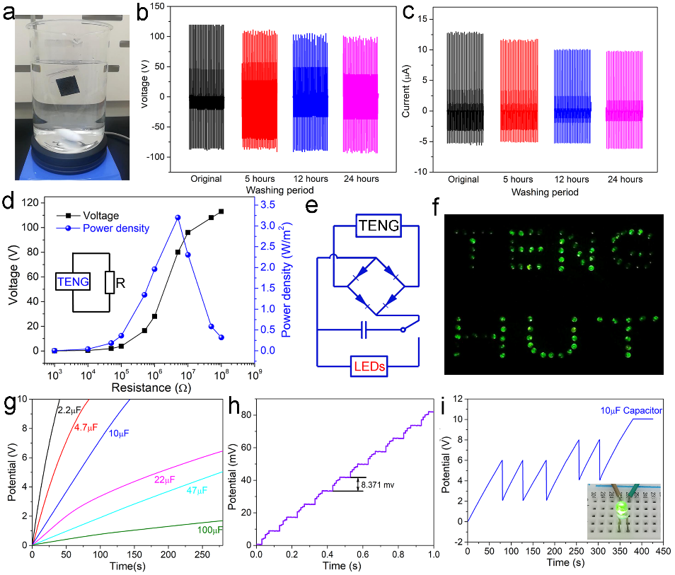湖南工业大学在商用织物摩擦纳米发电方面取得进展的图2