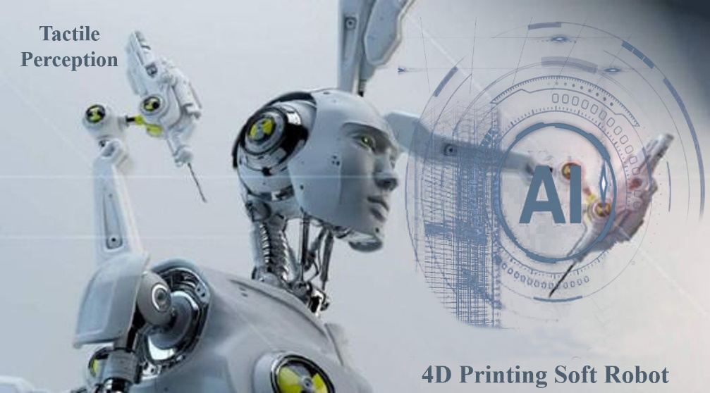 天津大学封伟教授课题组《Matter》：4D打印仿生触觉应变自主软体机器人的图1