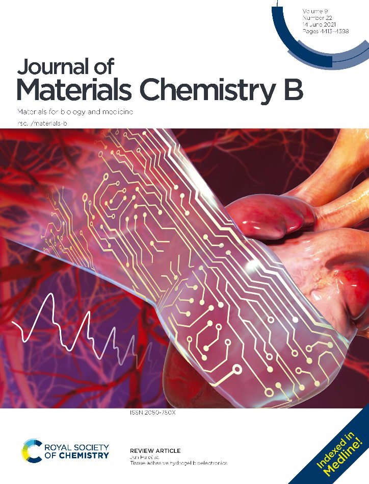 中山大学付俊教授团队JMCB封面综述：组织粘附型水凝胶生物电子学的图1