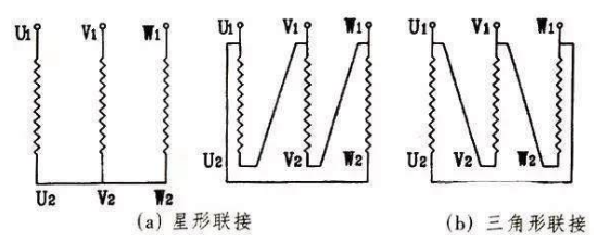 变压器的进出接线方法，220变12v变压器接线图的图2
