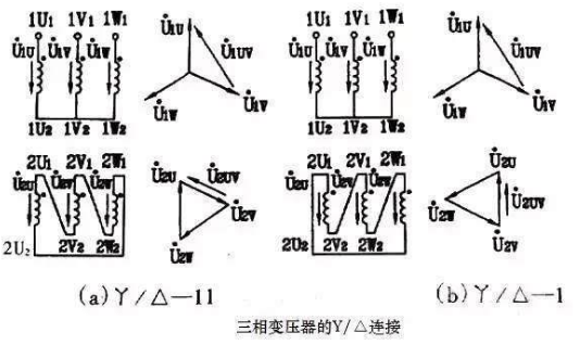 变压器的进出接线方法，220变12v变压器接线图的图5
