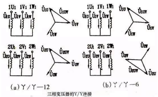 变压器的进出接线方法，220变12v变压器接线图的图4