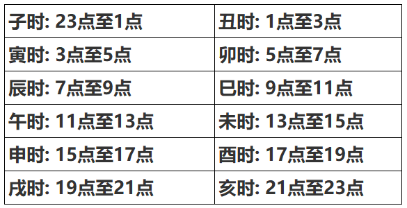 万年历表对照查八字_八字查询对照表_八字对照表年月日