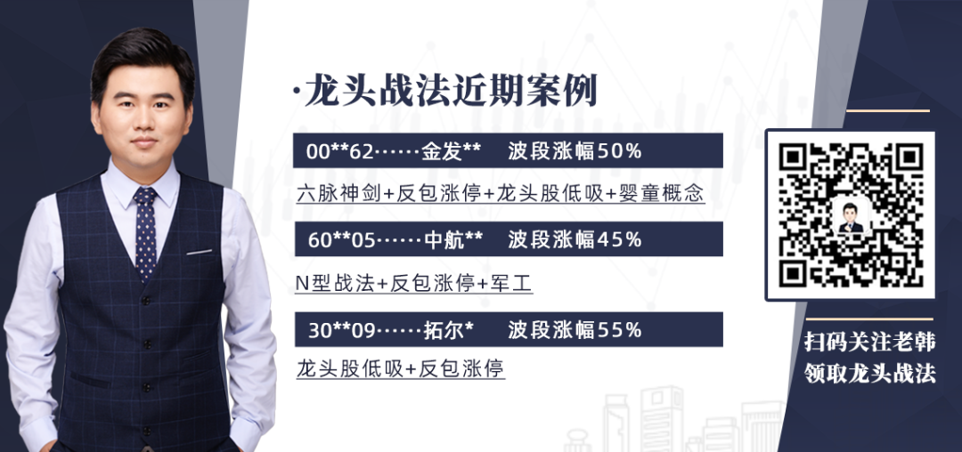今日大盘行情走势｜中特估，到底是什么？一文看懂！(今日大盘走势图分析)