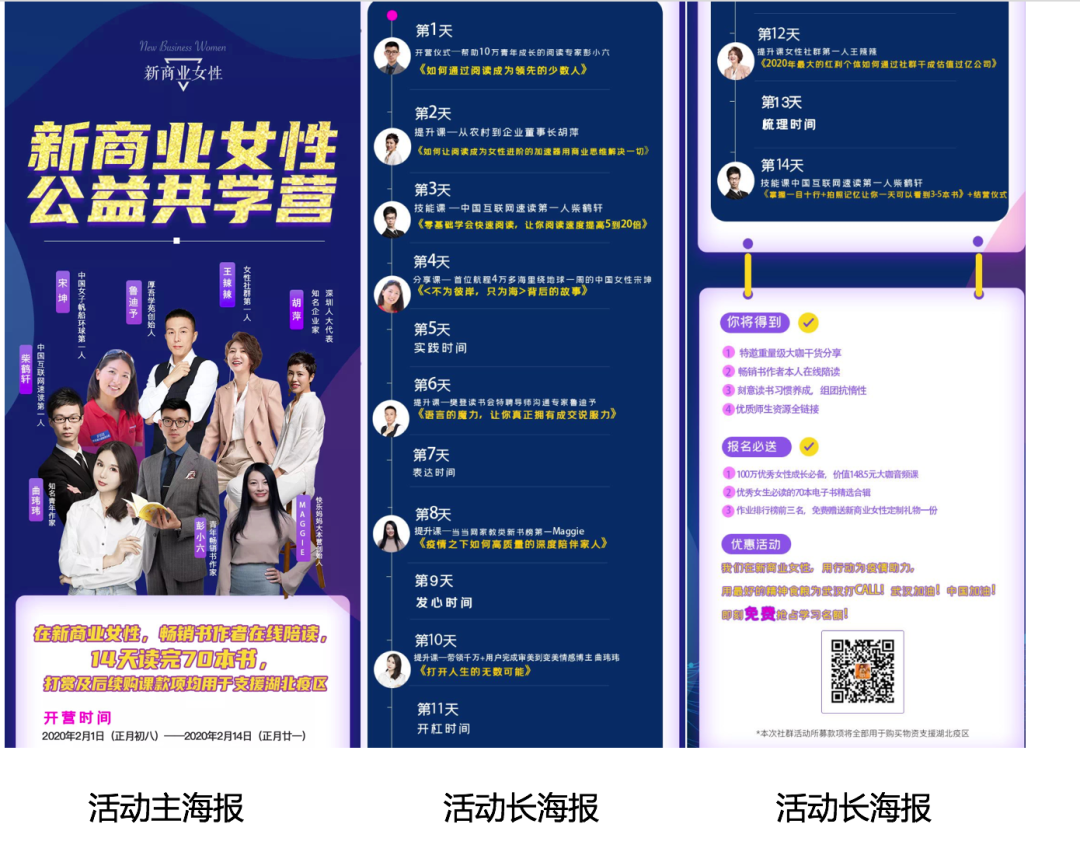 案例拆解 新商业女性14天公益共学营拆解 野生运营社区 二十次幂