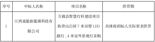 640_wx_fmt_png_from_appmsg