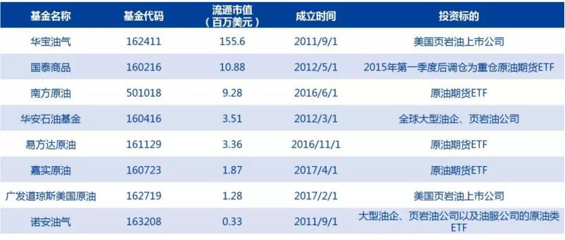 万万没想到，这类基金也能爆赚35%！