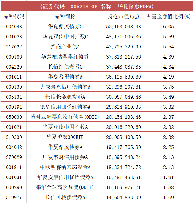 万万没想到，这类基金也能爆赚35%！