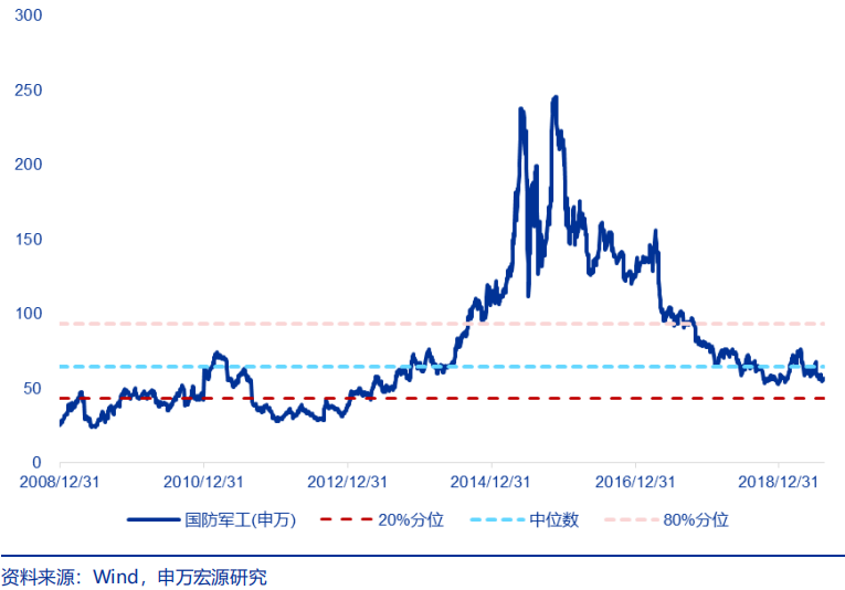 20天暴涨17%！这会是下半年最火的基金吗？