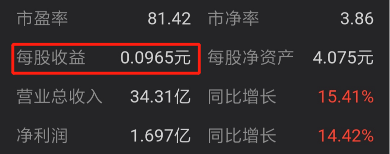 20天暴涨17%！这会是下半年最火的基金吗？