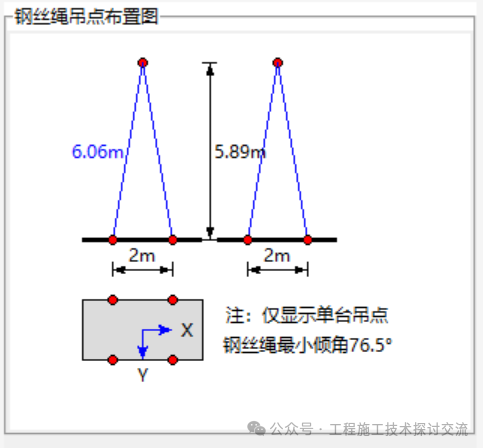 吊装钢丝绳承载力计算
