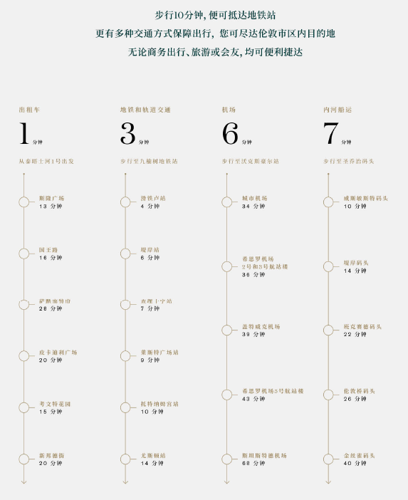 伦敦海徳公园_伦敦海德公园一号_伦敦海德公园游记