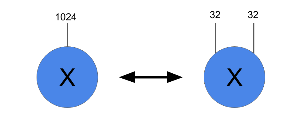 keras.layers_keras.layers_keras.layers