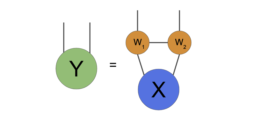keras.layers_keras.layers_keras.layers