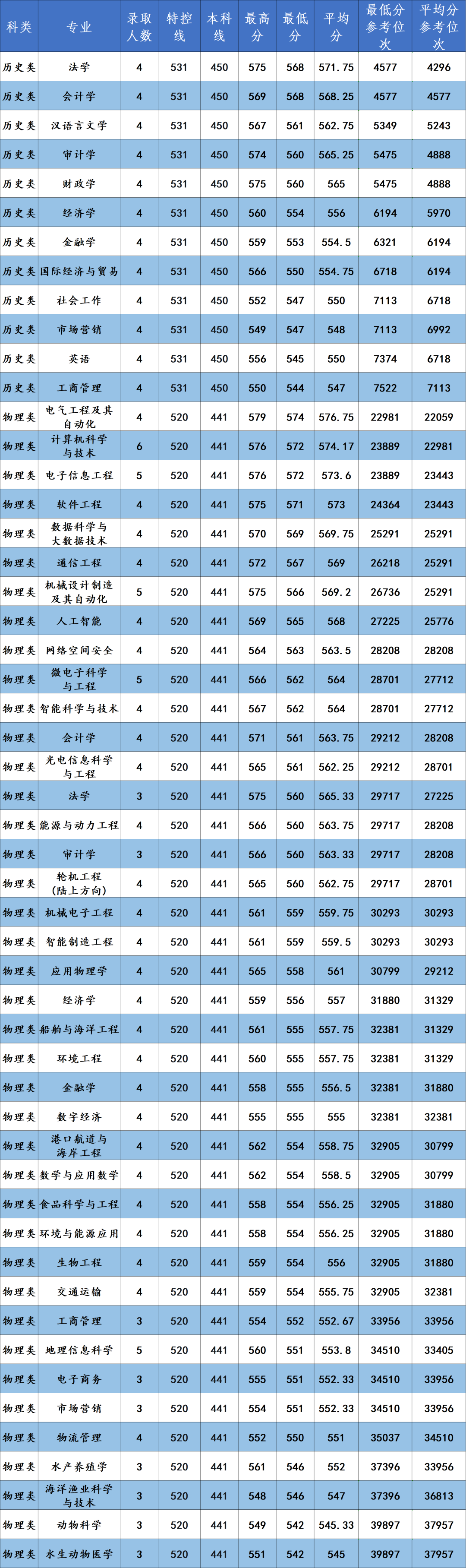 d13d5fc853235aee10155a85d1358bc3.png
