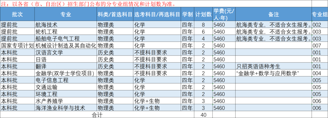 eda0186456359fd4b1d850a86e78eb6b.png