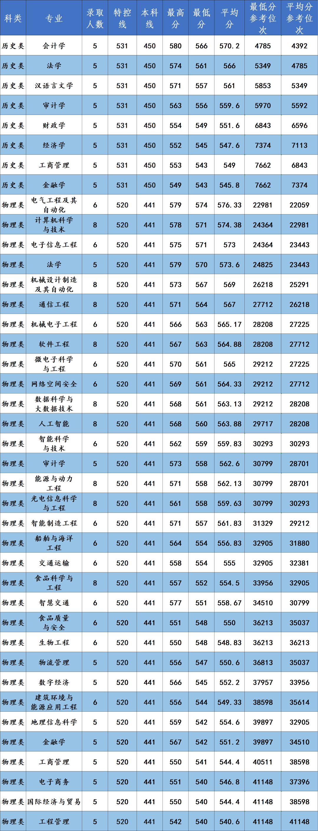 c6604ff6884e599f145dddd6edfe1592.png