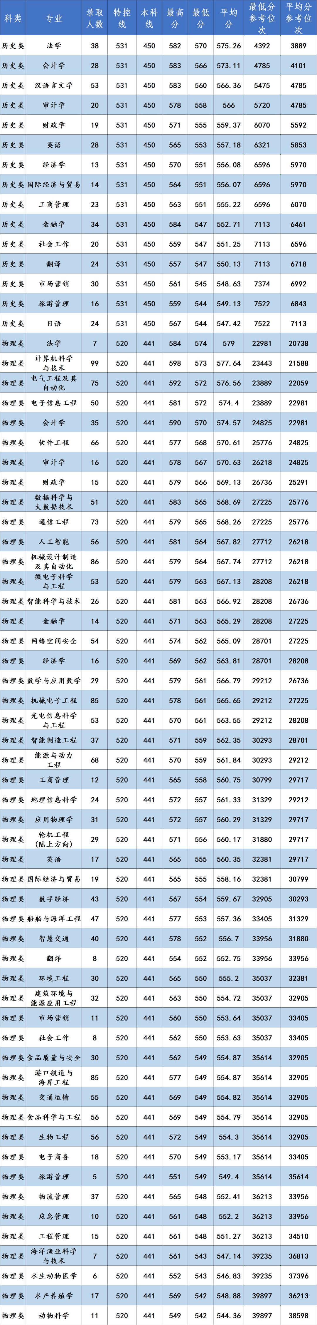 fd09576d9c9748a9eee4e51b7f8fe85d.png