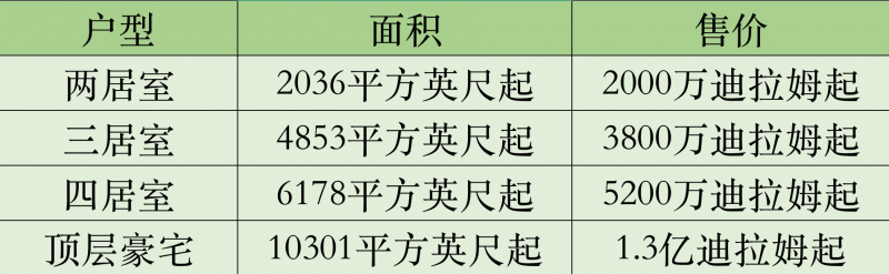 全球科技公寓_全球科技公寓_全球科技公寓