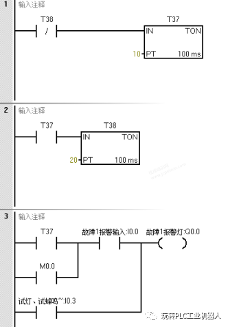 PLC控制系統中必不可少的的故障報警控制的圖4