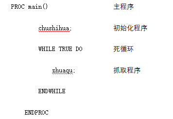 ABB机器人搬运项目程序的分析，这么详细，看完就会了！的图13