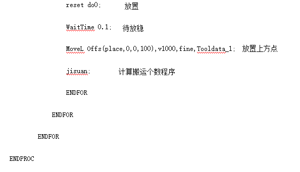 ABB机器人搬运项目程序的分析，这么详细，看完就会了！的图18