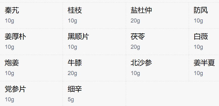 治疗不孕不育的一些古方（二）