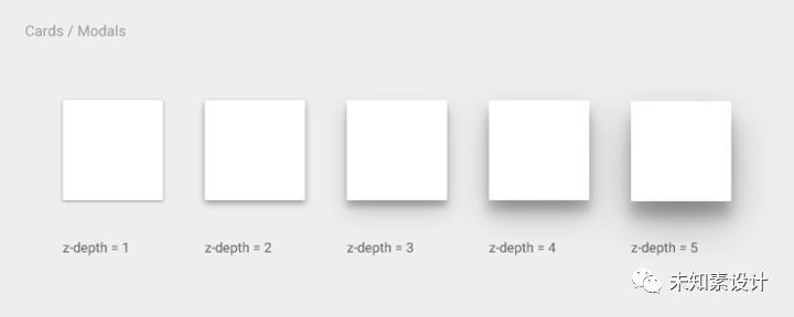 UI设计趋势浅析