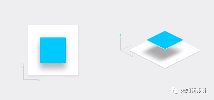 UI设计趋势浅析