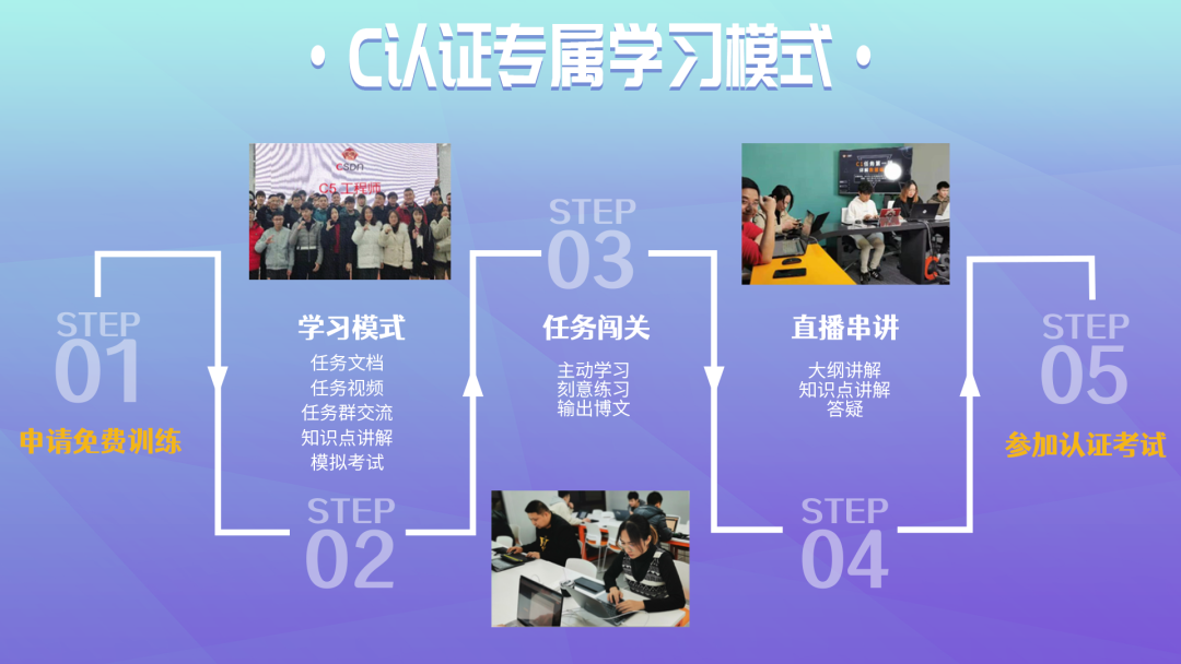 死磕算法！35 篇算法设计实例+6 本超赞好书打包送你