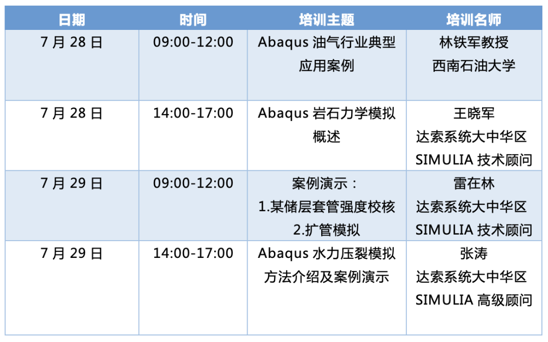 Abaqus培训丨达索系统油气行业名师面对面的图12