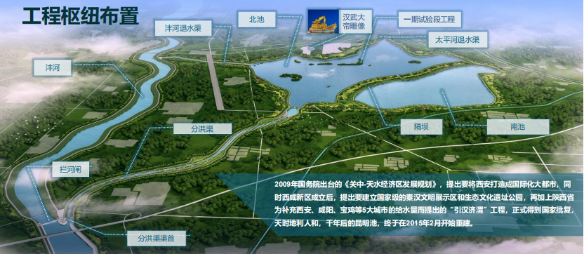 斗门水库如何借由数字孪生守护工程全生命周期稳健智能？【本周五直播】的图3