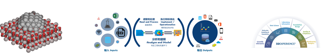 数据科学赋能电池安全的图4