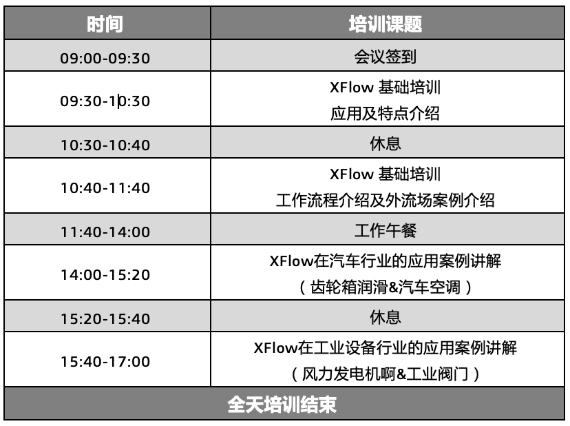 仿真人必看 | 2021达索系统中国区仿真用户大会火热报名中！的图17