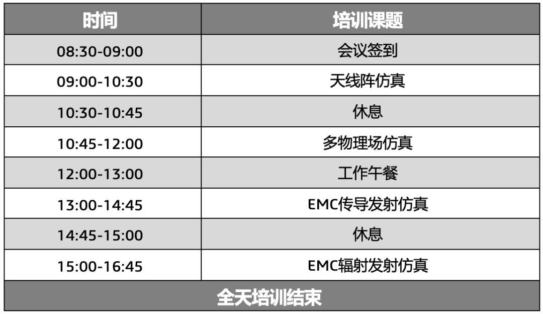 仿真人必看 | 2021达索系统中国区仿真用户大会火热报名中！的图15