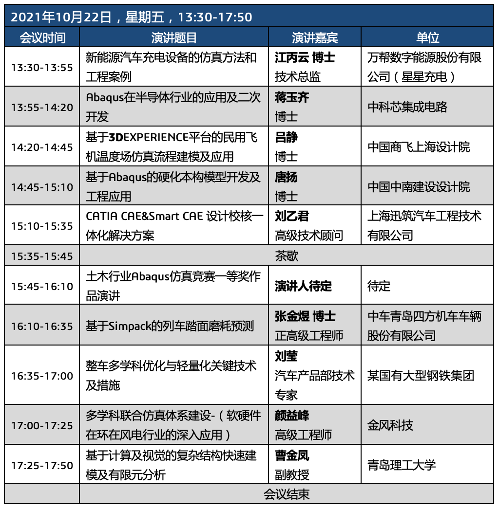仿真人必看 | 2021达索系统中国区仿真用户大会火热报名中！的图7