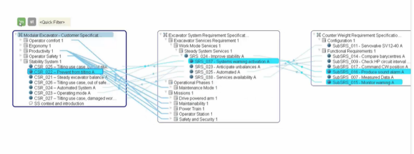 MBSE建模应用案例和实践经验：挖掘机倾覆解决方案（工业设备行业MBSE方法实践）的图10
