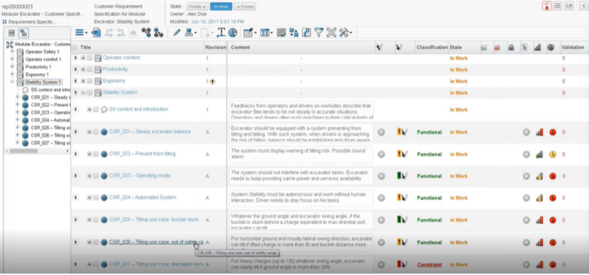 MBSE建模应用案例和实践经验：挖掘机倾覆解决方案（工业设备行业MBSE方法实践）的图2