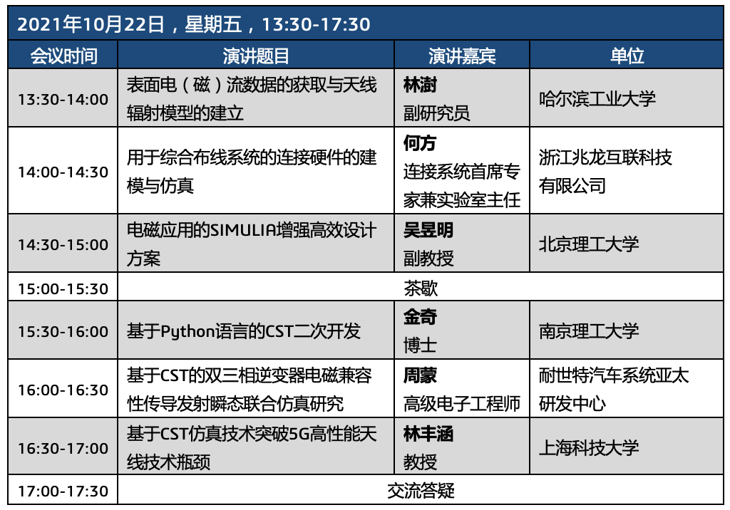 仿真人必看 | 2021达索系统中国区仿真用户大会火热报名中！的图8