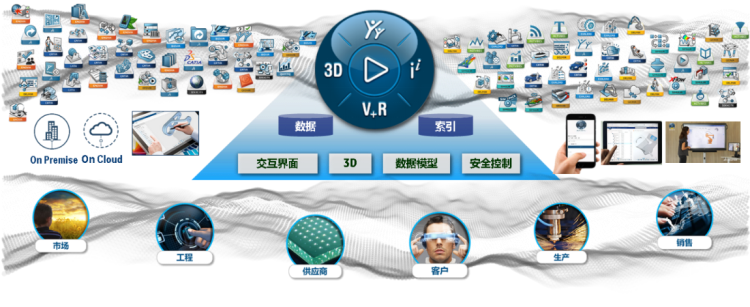 數字之“索”，點燃汽車智慧引擎 （一）的圖6